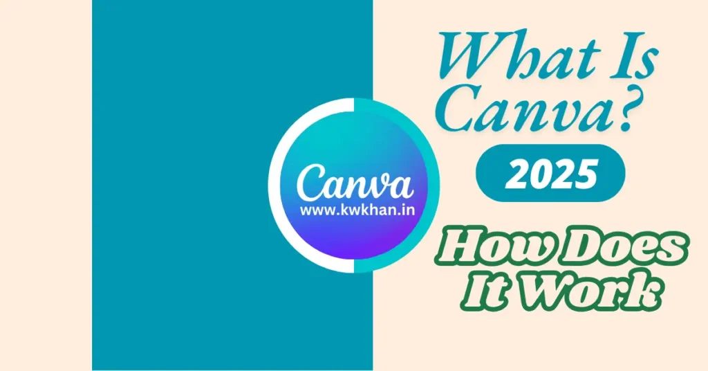 what is Canva dashboard showcasing templates for social media, presentations, and posters in 2025."