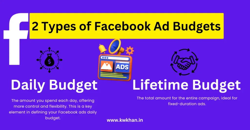 facebook-ads-daily-budget-