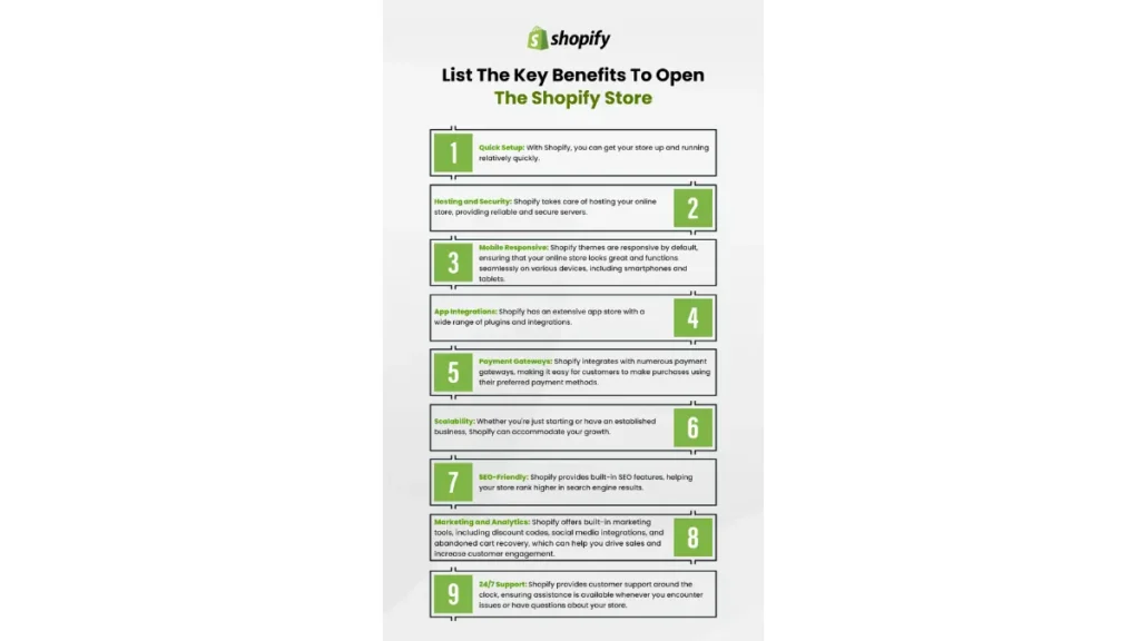 How to create a Shopify store